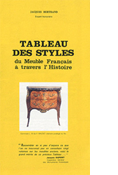 Le Tableau des Styles du Meuble Français à travers l'Histoire (45 x 58 cm)
